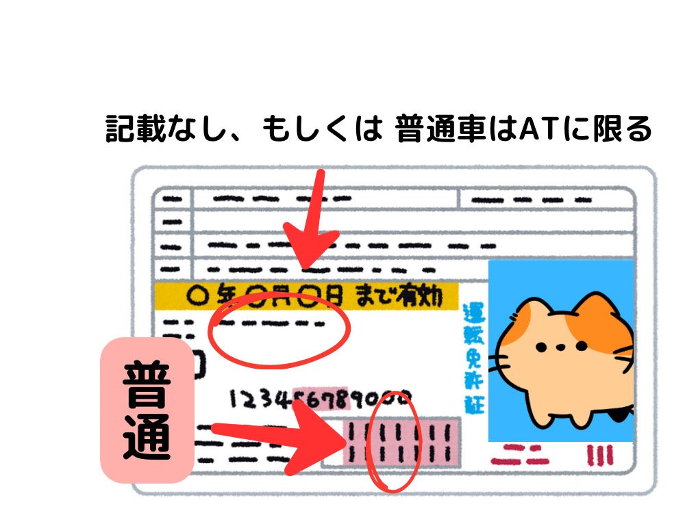 ２トントラックが運転できない免許証