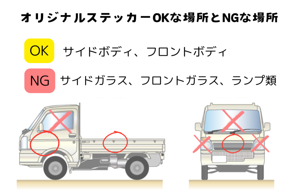トラックステッカーの貼っていい場所、ダメな場所