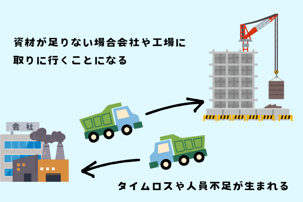 資材を取りに現場と会社を往復するトラック